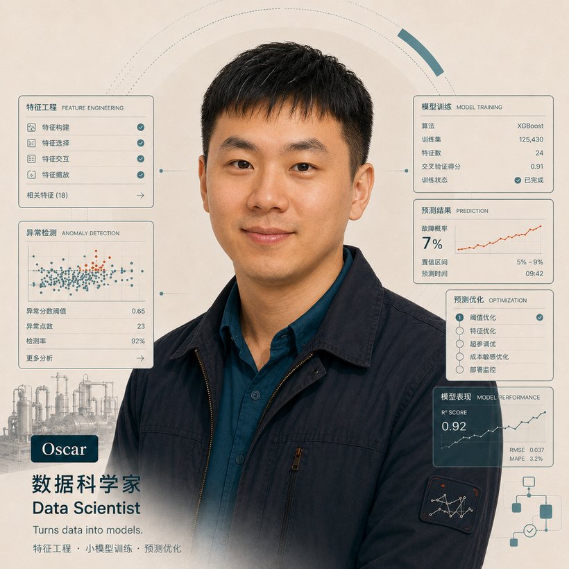 Otto — DPlus OODT ontology cartographer digital expert