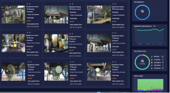 Motor Monitoring Overview